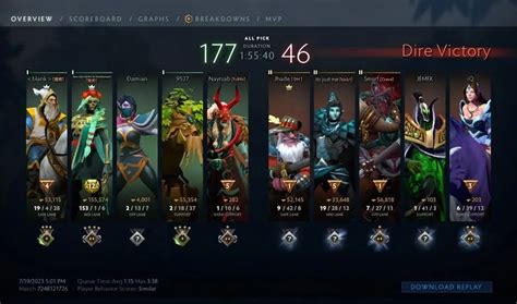 Mastering the DOTA 2 economy: skins, trading and market..